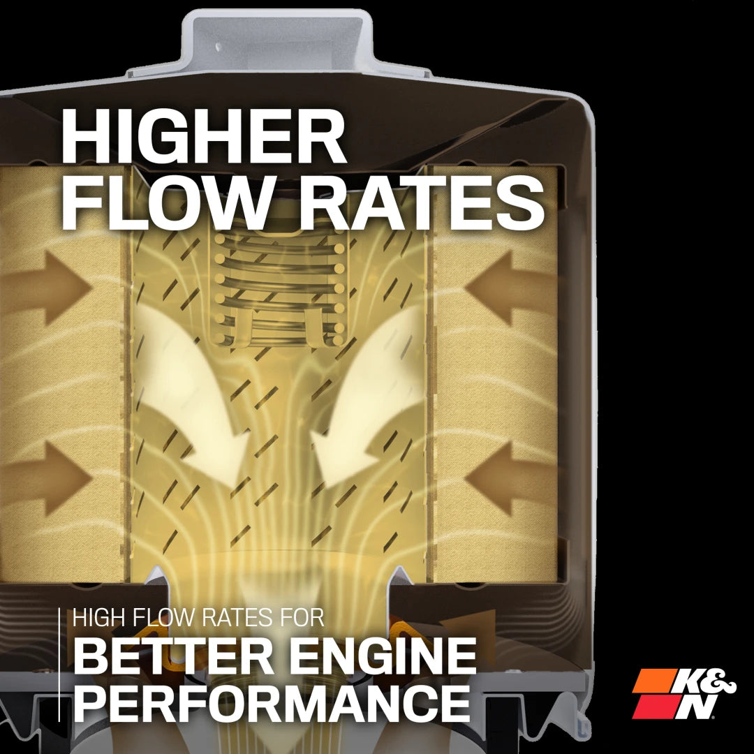 K&N Oil Filter Toyota GR Yaris (HP-1008)