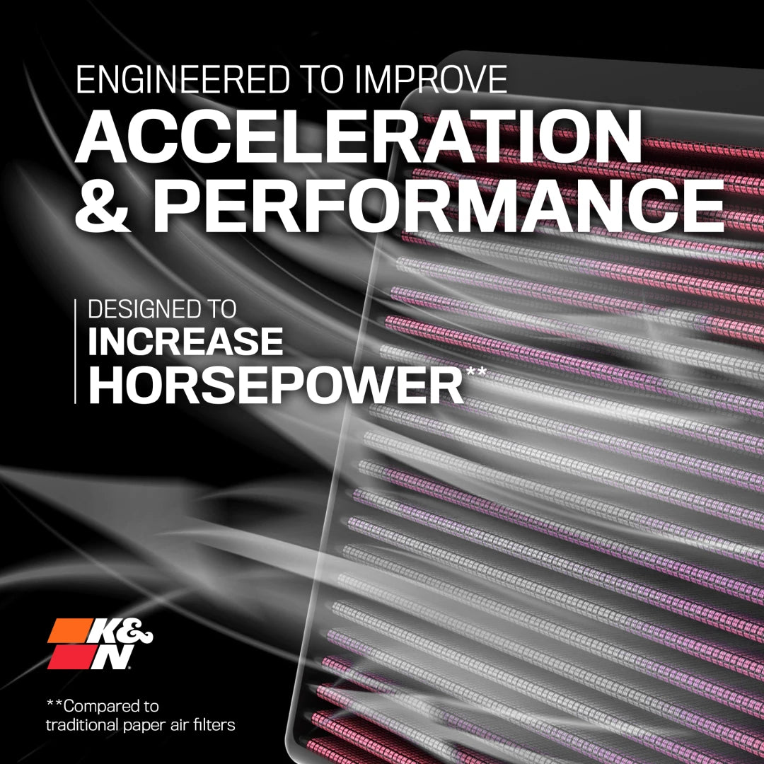 K&N Air Filter Toyota GR Supra (33-3136)