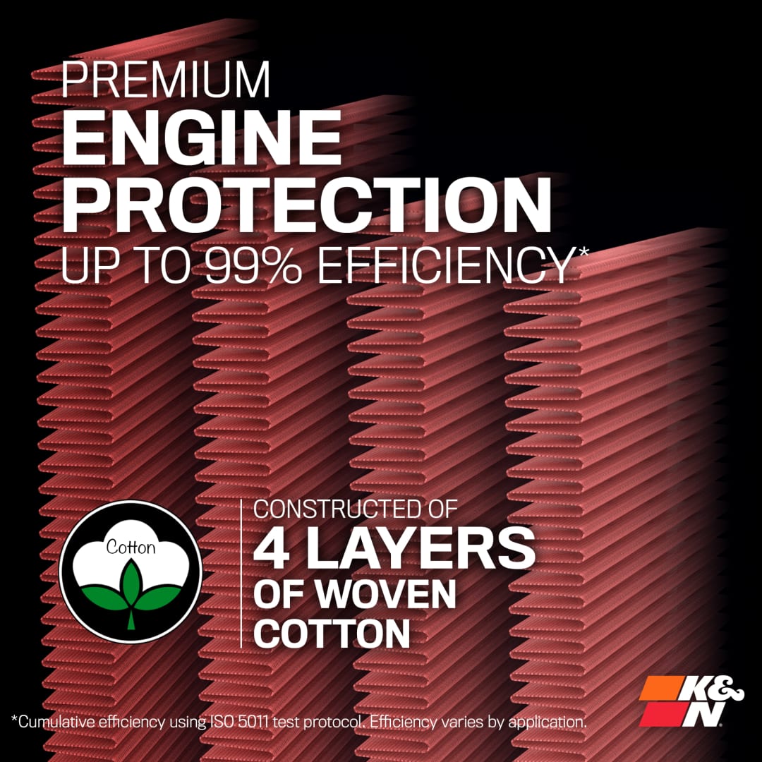 K&N Air Filter Toyota GR Supra (33-3136)