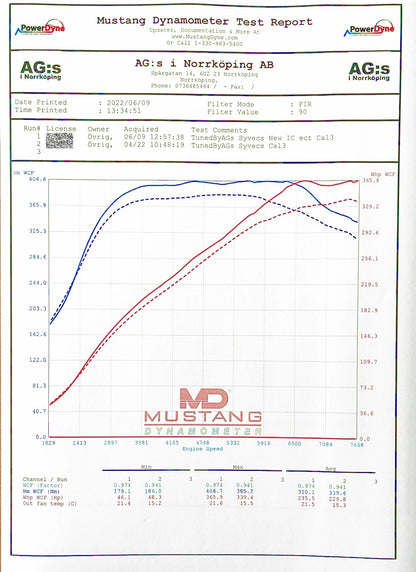 do88 Intercooler for Toyota GR Yaris / Corolla (ICM-390-S)