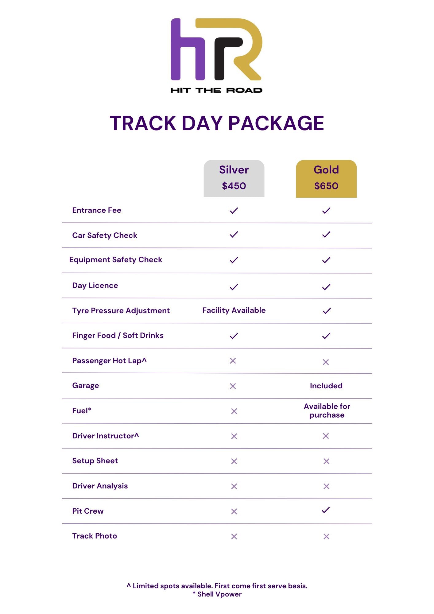 Calder Park Gold Package