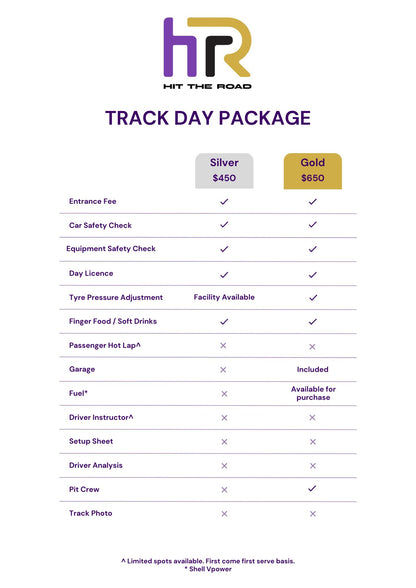 Calder Park Gold Package
